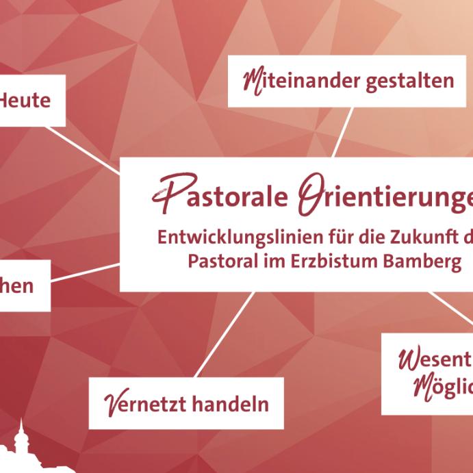 Die pastoralen Orientierungen in Schlagworten