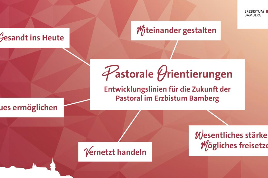 Die pastoralen Orientierungen in Schlagworten